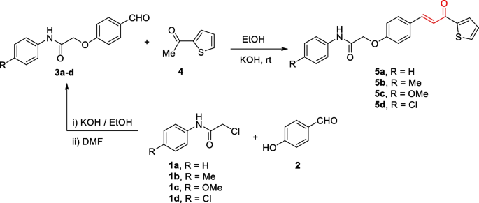 scheme 2