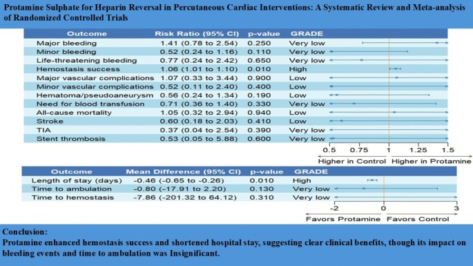liposomal glutathione vs standard oral glutathione bioavailability studies liposomal glutathione vs standard oral glutathione bioavailability studies  Gluta White Soap