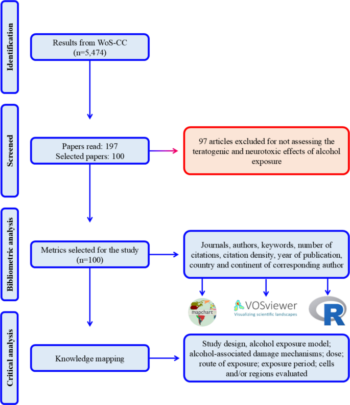 Fentanyl | National Institute on Drug Abuse (NIDA)