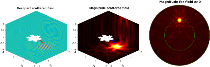 figure 15