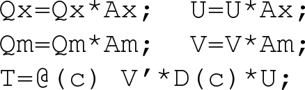 figure b