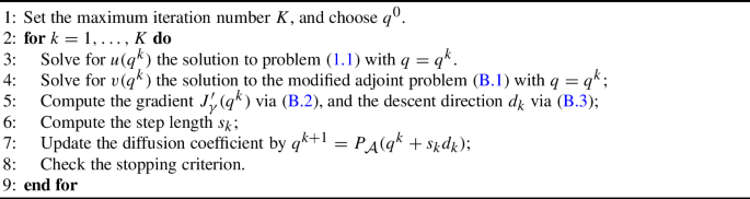 (pdf) a diffusion-map-based algorithm for gradient... Numerical recovery of the diffusion coefficient in diffusion equations ...