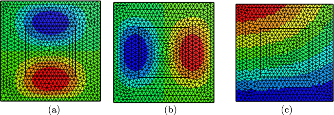 A nonconforming finite element method for data assimilation subject to ...