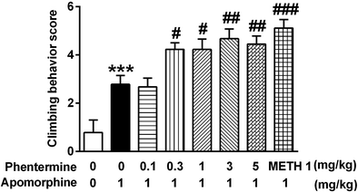 prescription for semaglutide Oral Semaglutide Drops – BloomMD main image 0