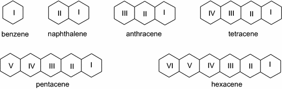 scheme 3