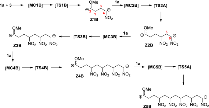 scheme 6