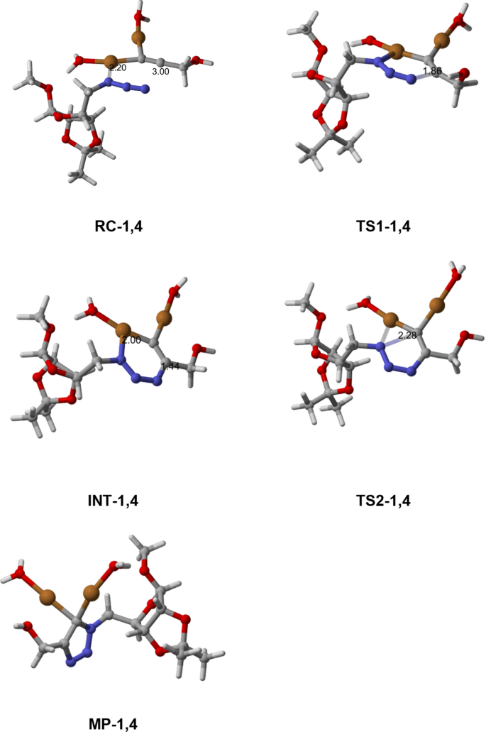 Understanding The Regioselectivity Of The Copper I And Ruthenium Ii Catalyzed 3 2 Cycloadditions Of Azido Derivative Of Ribose With Terminal Alkyne A Theoretical Study Springerlink