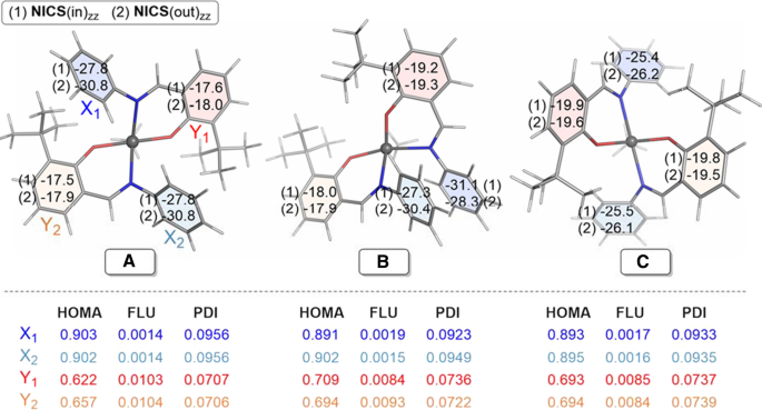 Agkaiccrh 6mdm