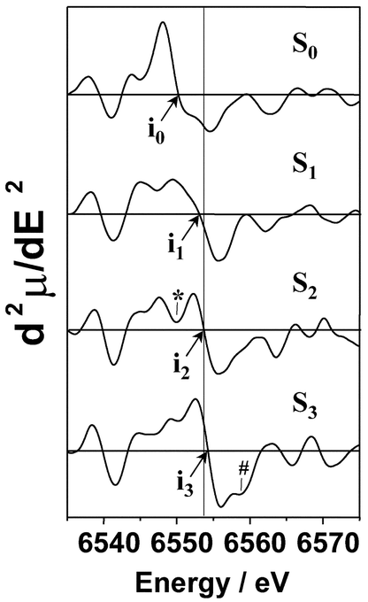 figure 8