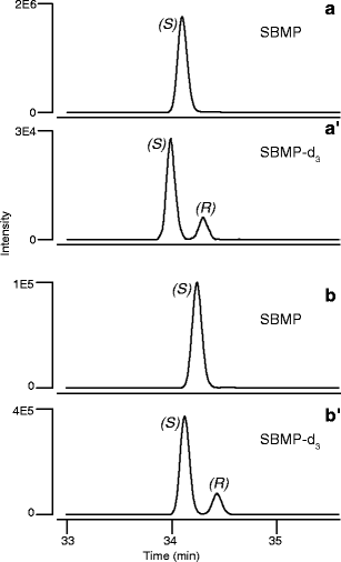 Enantiodifferentiation of 1,2-propanediol in various wines as  phenylboronate ester with multidimensional gas chromatography-mass  spectrometry