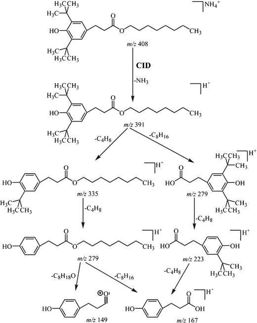 scheme 3