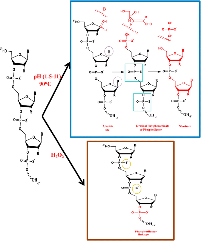 springerlink
