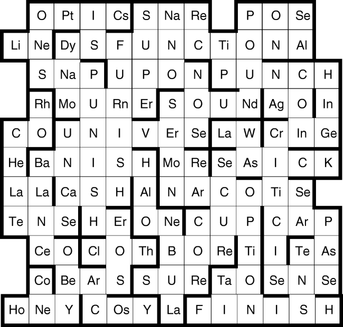 Printable Element Crossword Puzzle and Answers