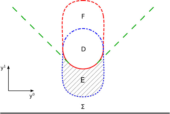 superluminal definition superluminal definition