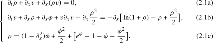 Justification of the NLS Approximation for the Euler–Poisson Equation |  SpringerLink