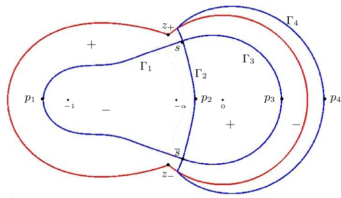 figure 14