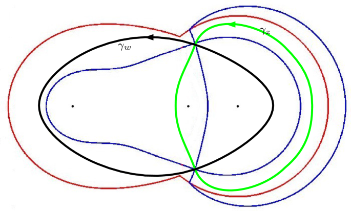 figure 18