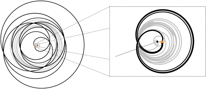 figure 20