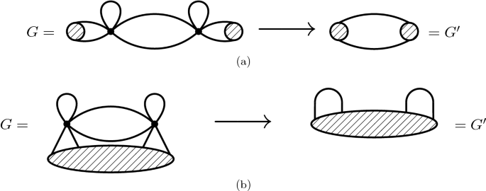 figure 44