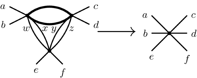 figure 50