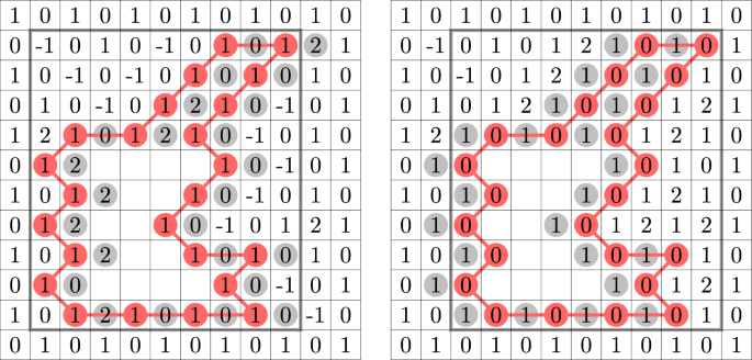 figure 8