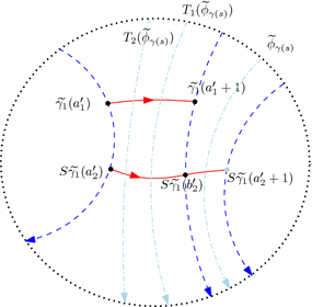 figure 8