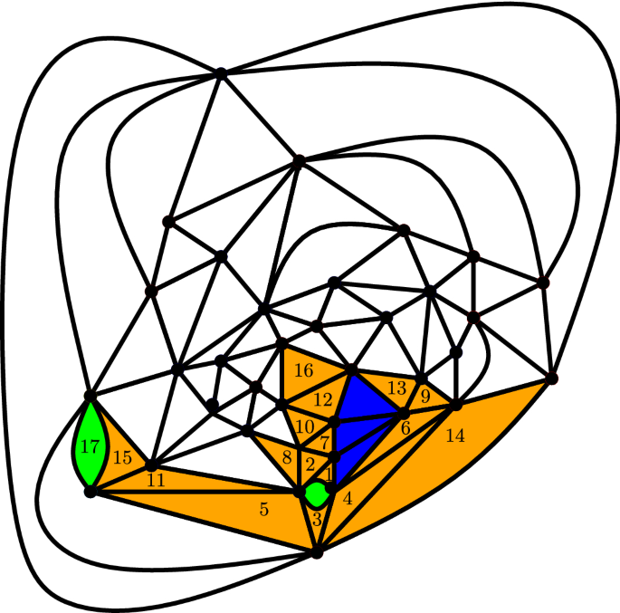 Liouville Quantum Gravity And The Brownian Map I The Mathrm Qle 8 3 0 Qle 8 3 0 Metric Springerlink