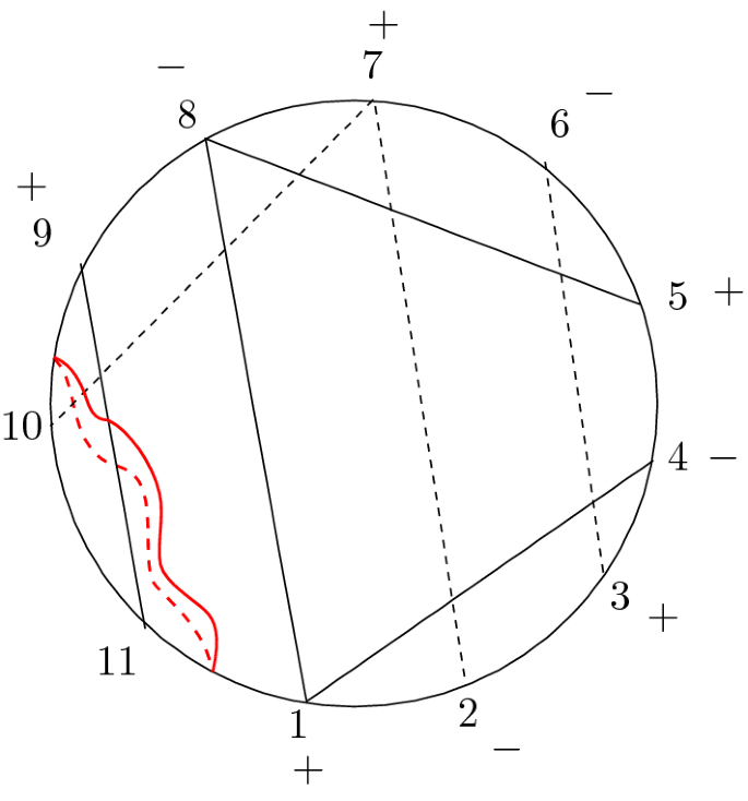 Polyhedra Inscribed In A Quadric Springerlink