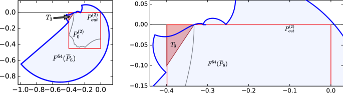 figure 15