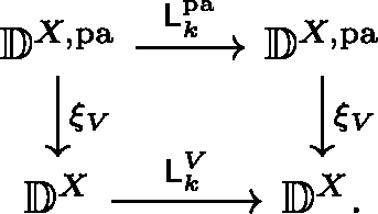 figure d