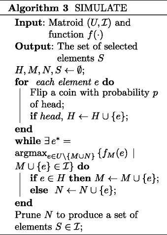 The Simulated Greedy Algorithm For Several Submodular Matroid Secretary Problems Springerlink