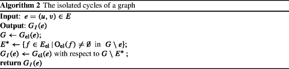 figure b