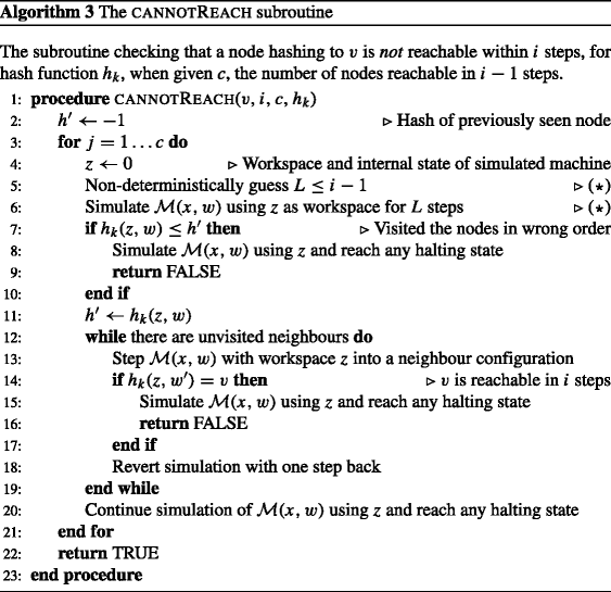 figure c