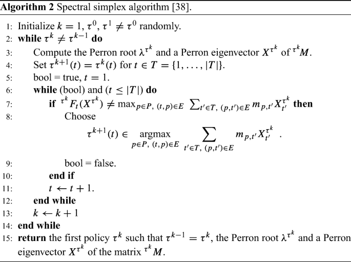 figure c