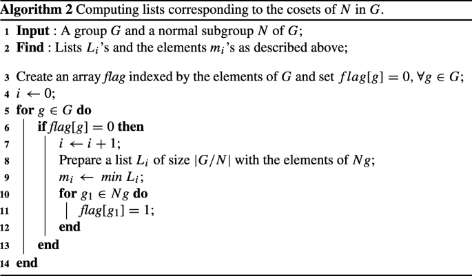 figure b