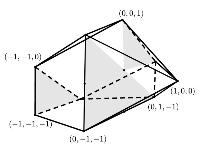 figure 23