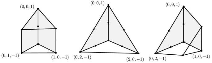 figure 26