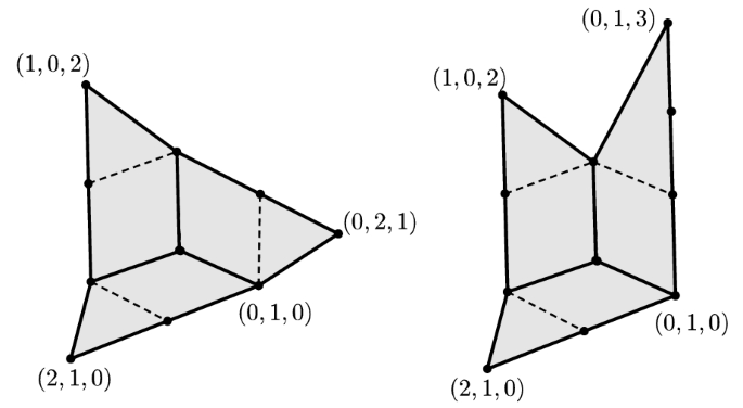 figure 28