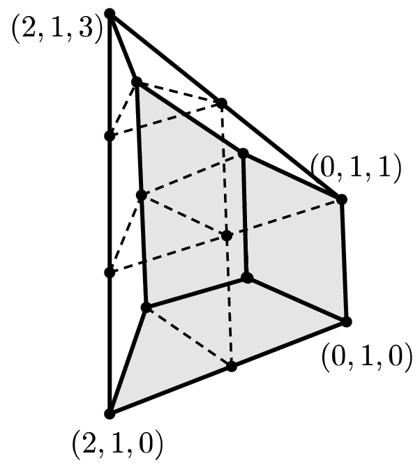 figure 30