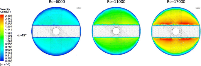 figure 21