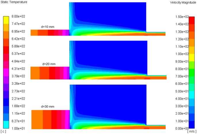 figure 17