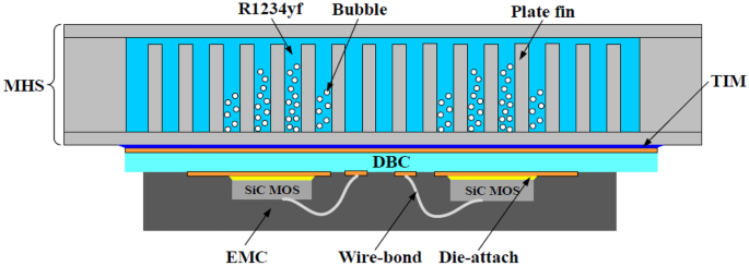 figure 40