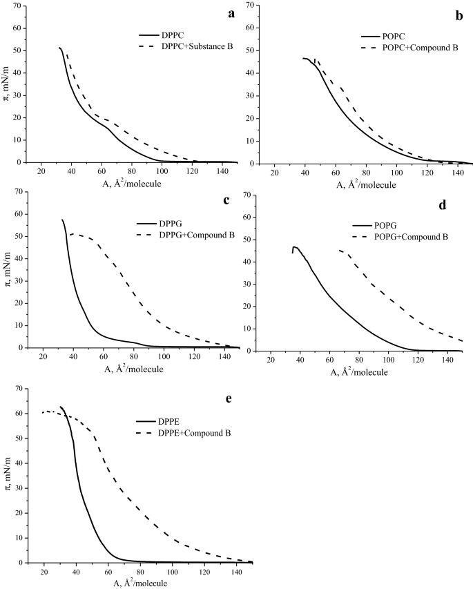 View Alessio 00121 Images