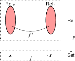 figure j