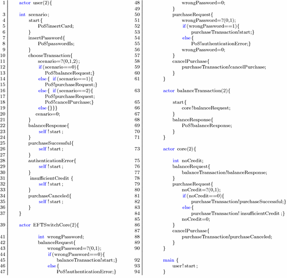 figure 22