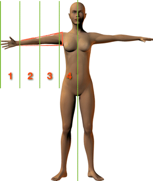 figure2