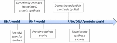 springerlink