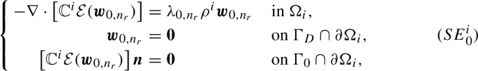 figure g