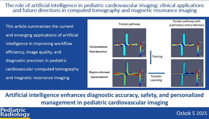 The role of artificial intelligence in pediatric cardiovascular imaging ...