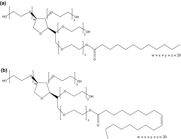 Chemical structure of (a) polysorbate 20 (Tween ® 20) and (b)